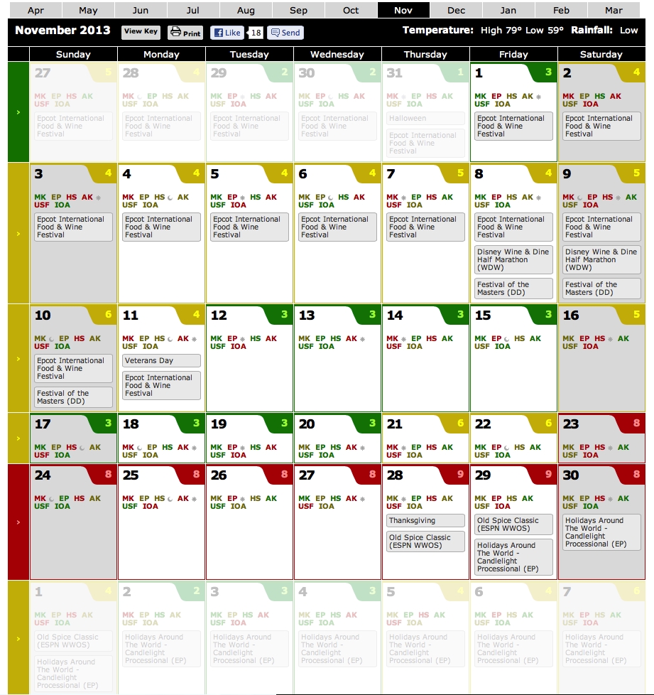 Disney Crowd Calendar Updated With Park Hours -- November 2013