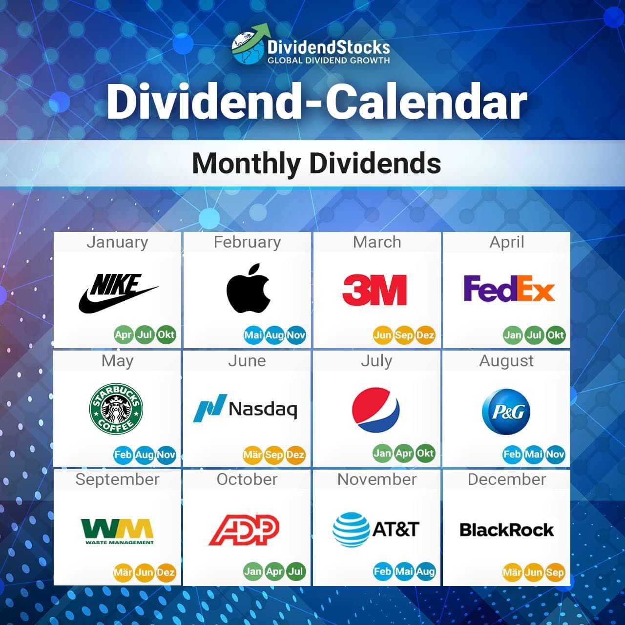 Universal Dividend Calendar 2021