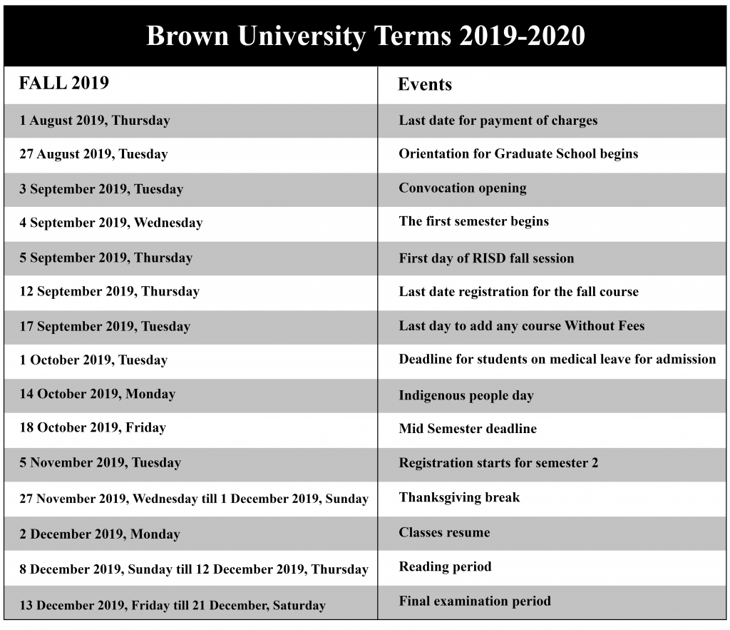 😄Brown University Academic Calendar 2020-2021😄