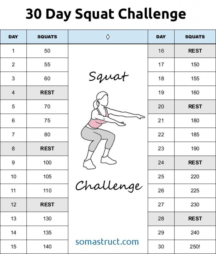 Fresh 30 Day Squat Challenge Calendar Printable | Free