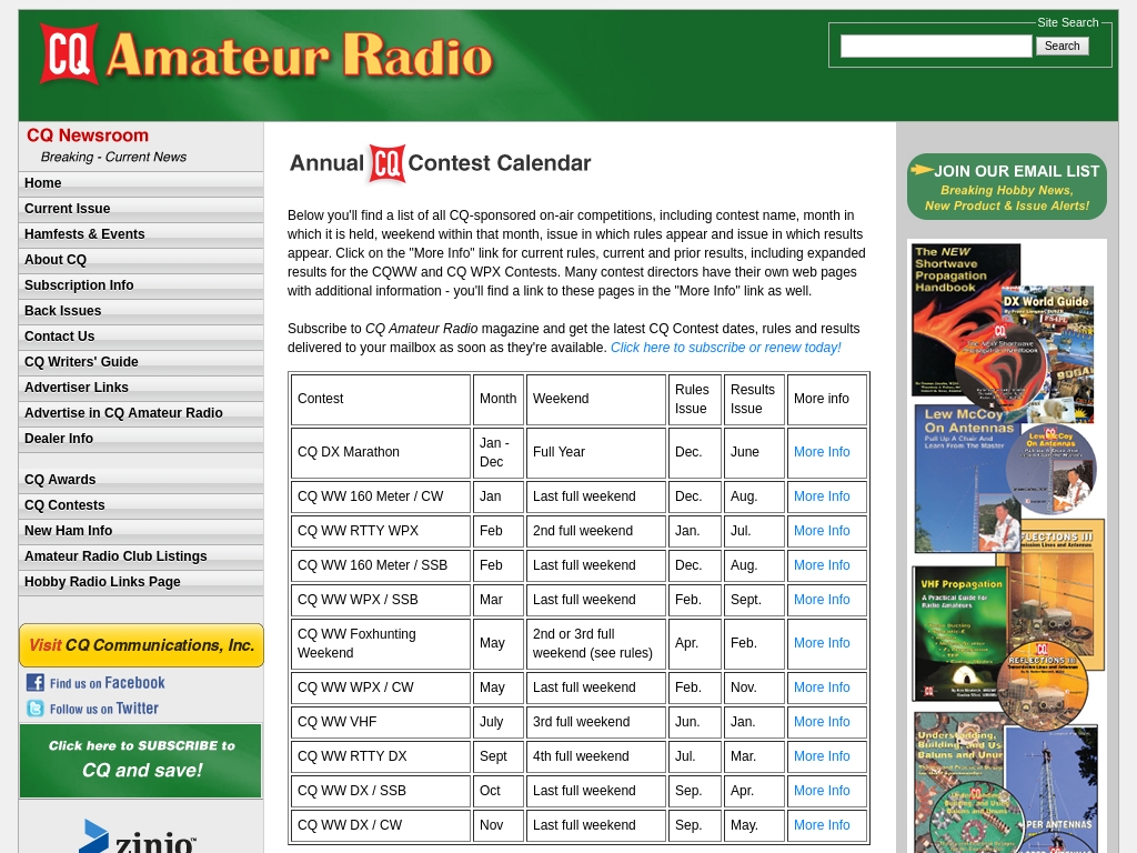 Perfect Ham Radio Contest Calendar 2021 Get Your Calendar Printable