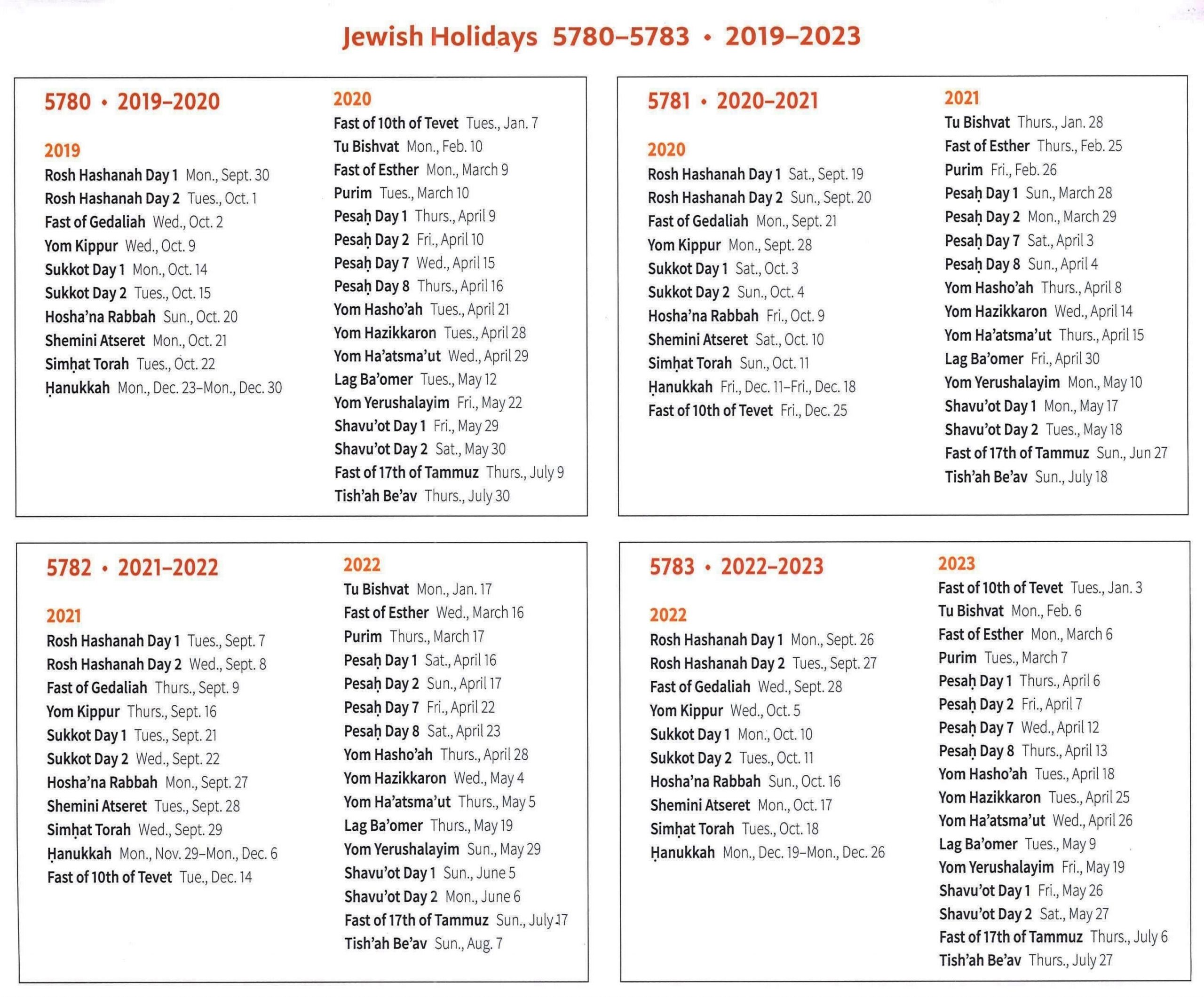 Holidays | Congregation Beth Israel