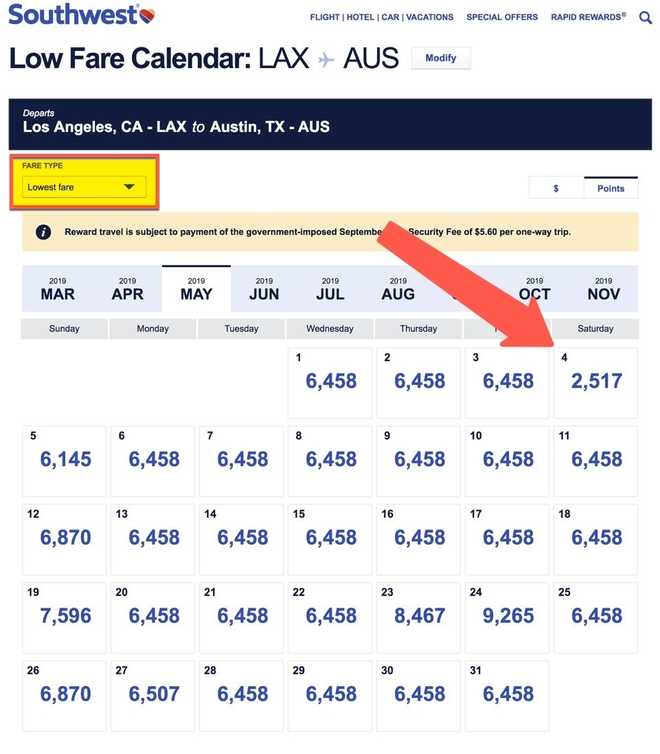 How To Use Southwest Points For Award Flights | Million Mile