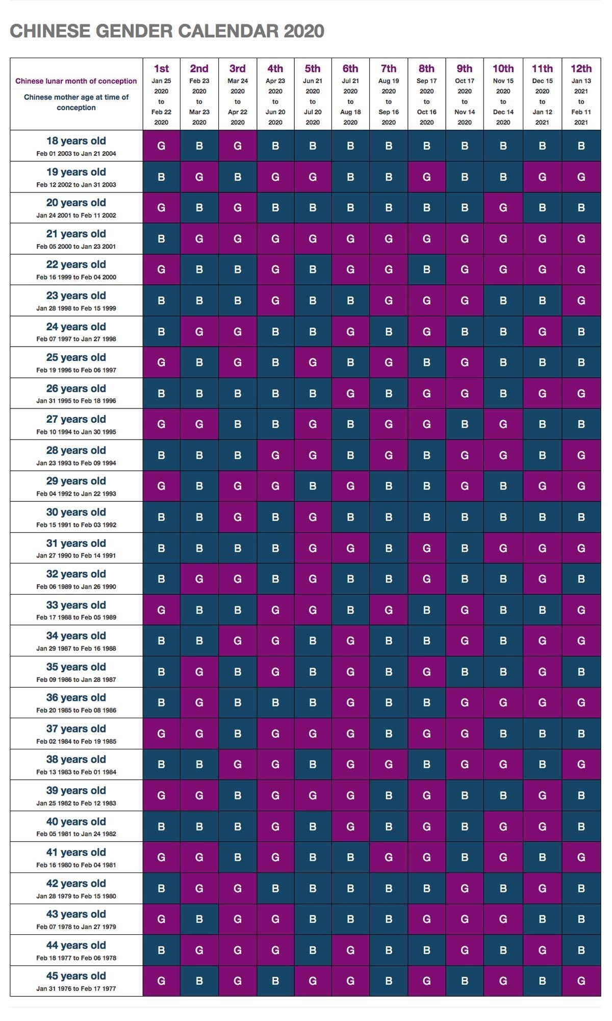 create-your-mayan-calendar-2021-predictions-get-your-calendar-printable