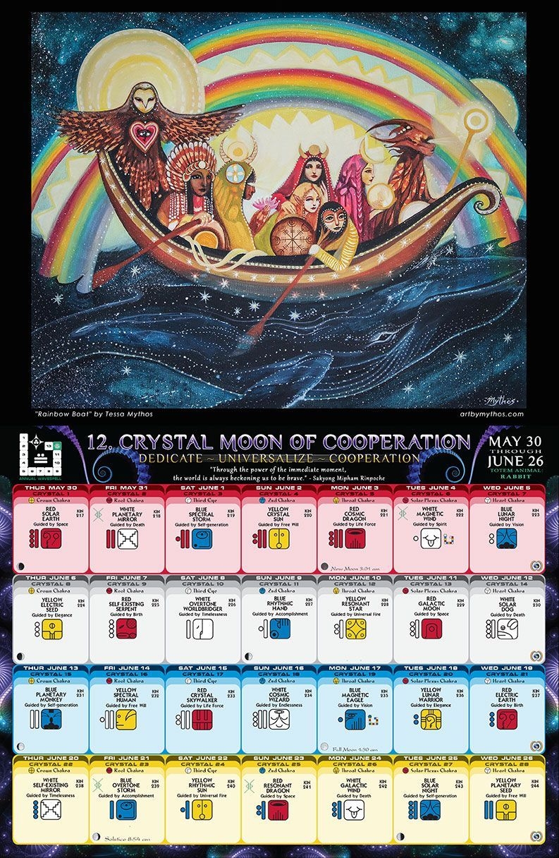 Inside View Of The Galactic Calendar By Skytime - July 26