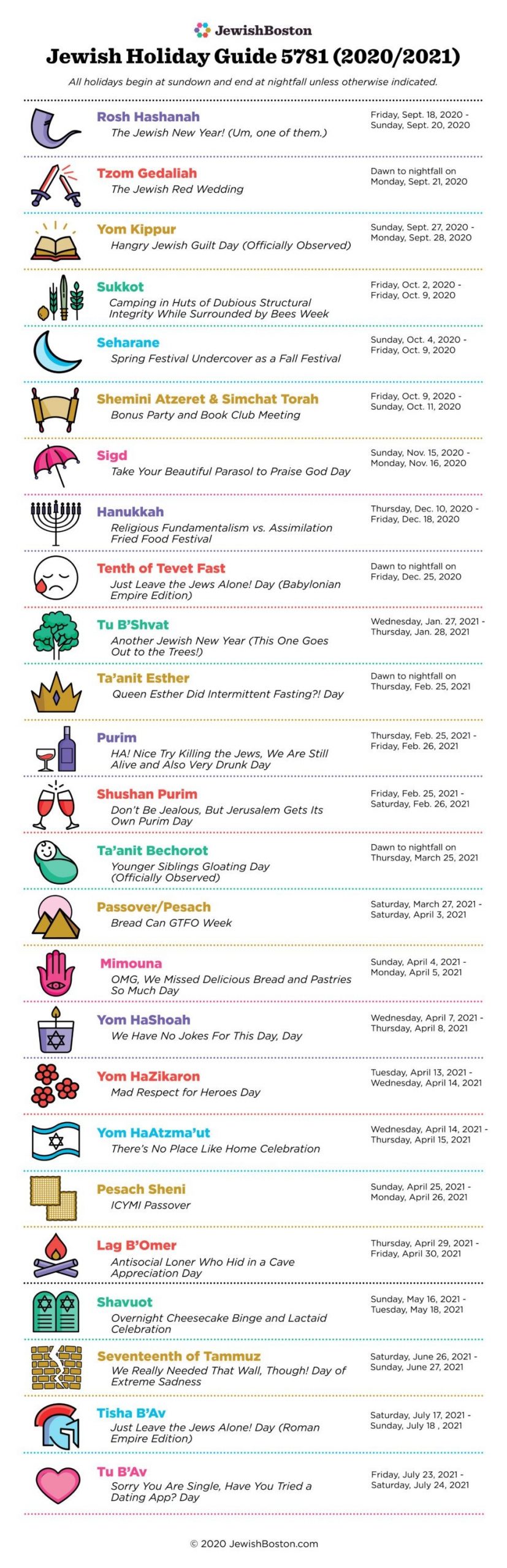 Jewish Holiday Calendar | Jewishboston