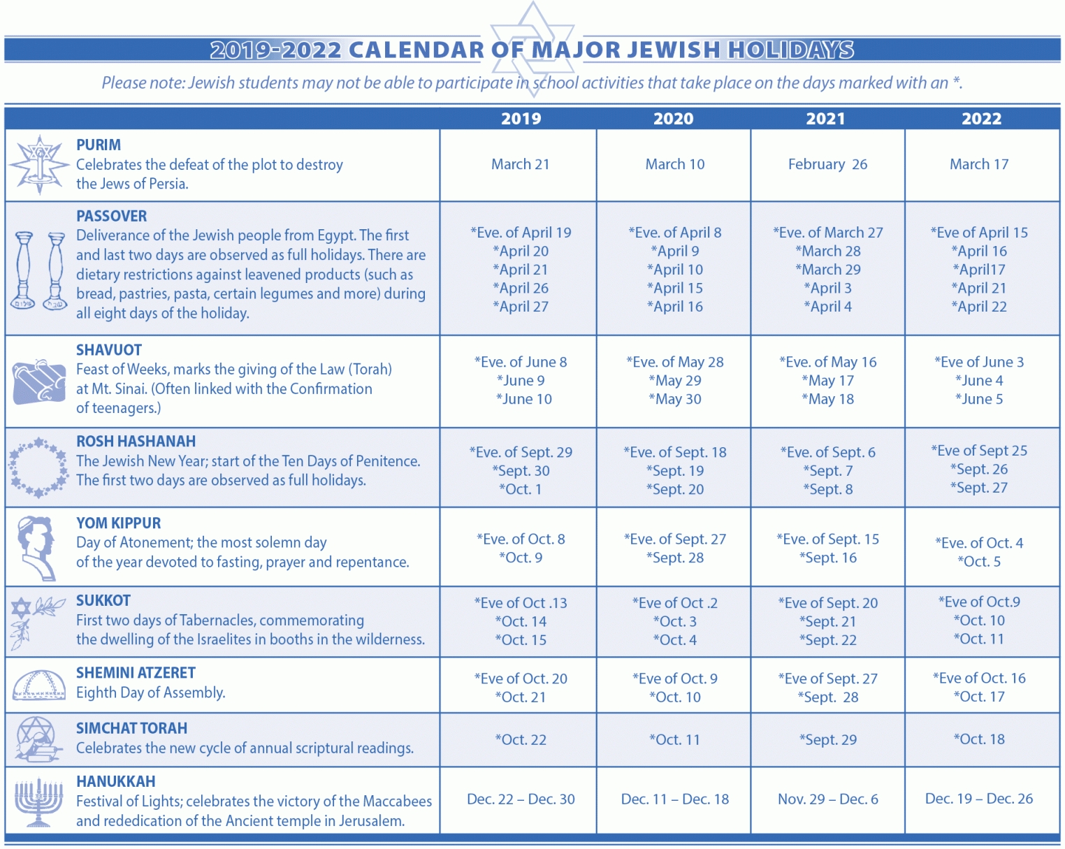Jewish Holidays Calendar 2018-2021_1 | Jewish Calendar