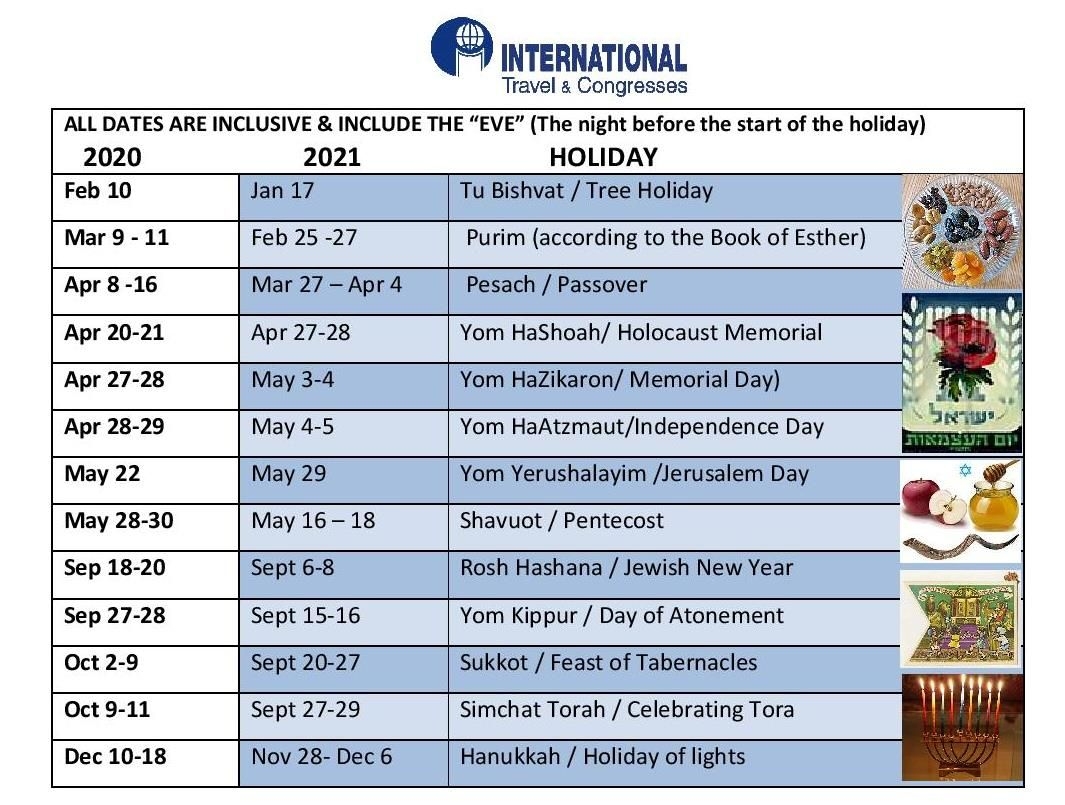 Jewish Holidays | Internationaltravelcongresses