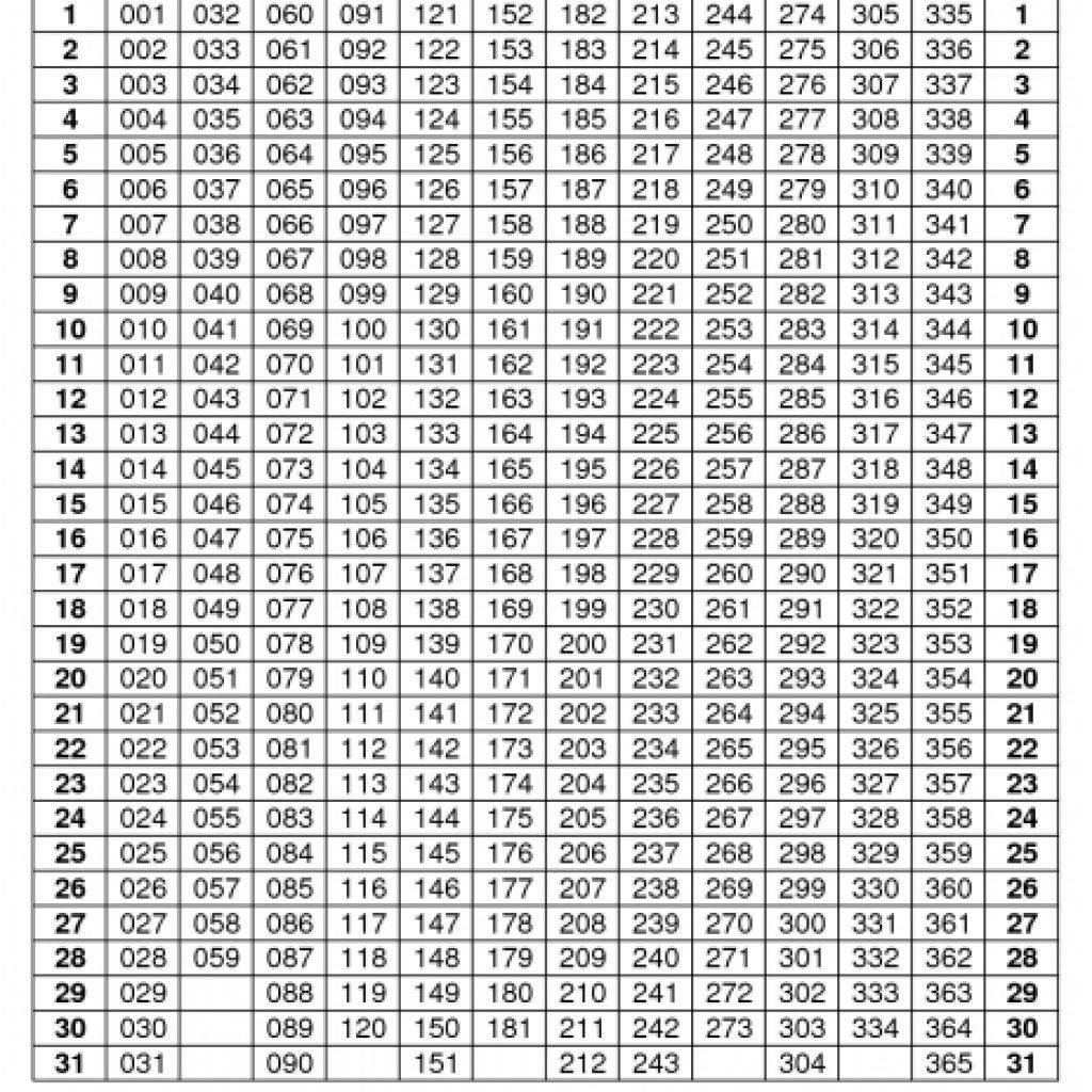 Perfect Quadax Julian Date Calendar 2021 