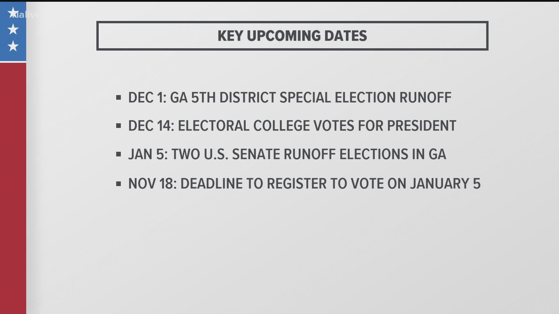 Key Dates For Upcoming Elections In Georgia