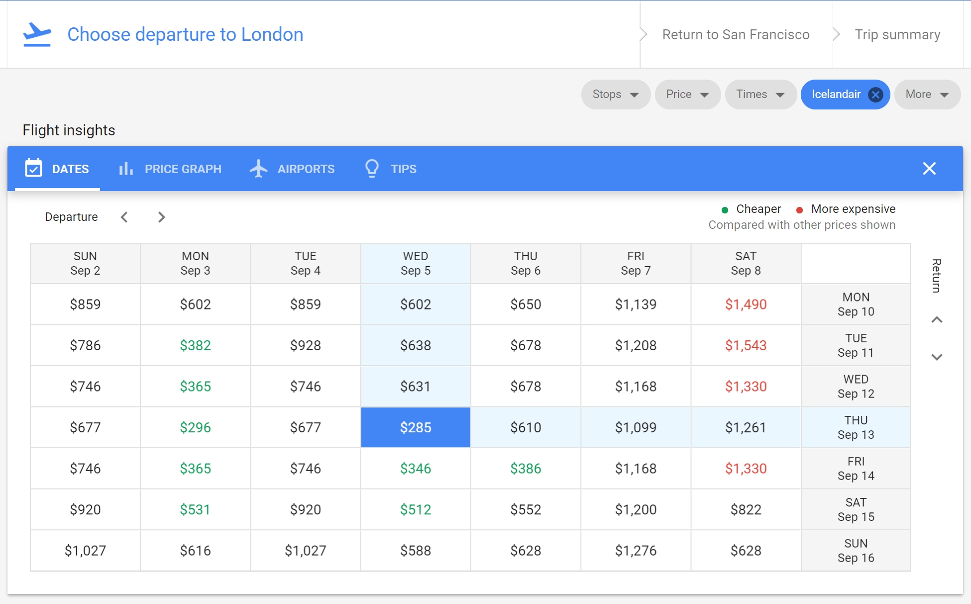 Navigating New Google Flights Fare Calendar, Fare Matrix And