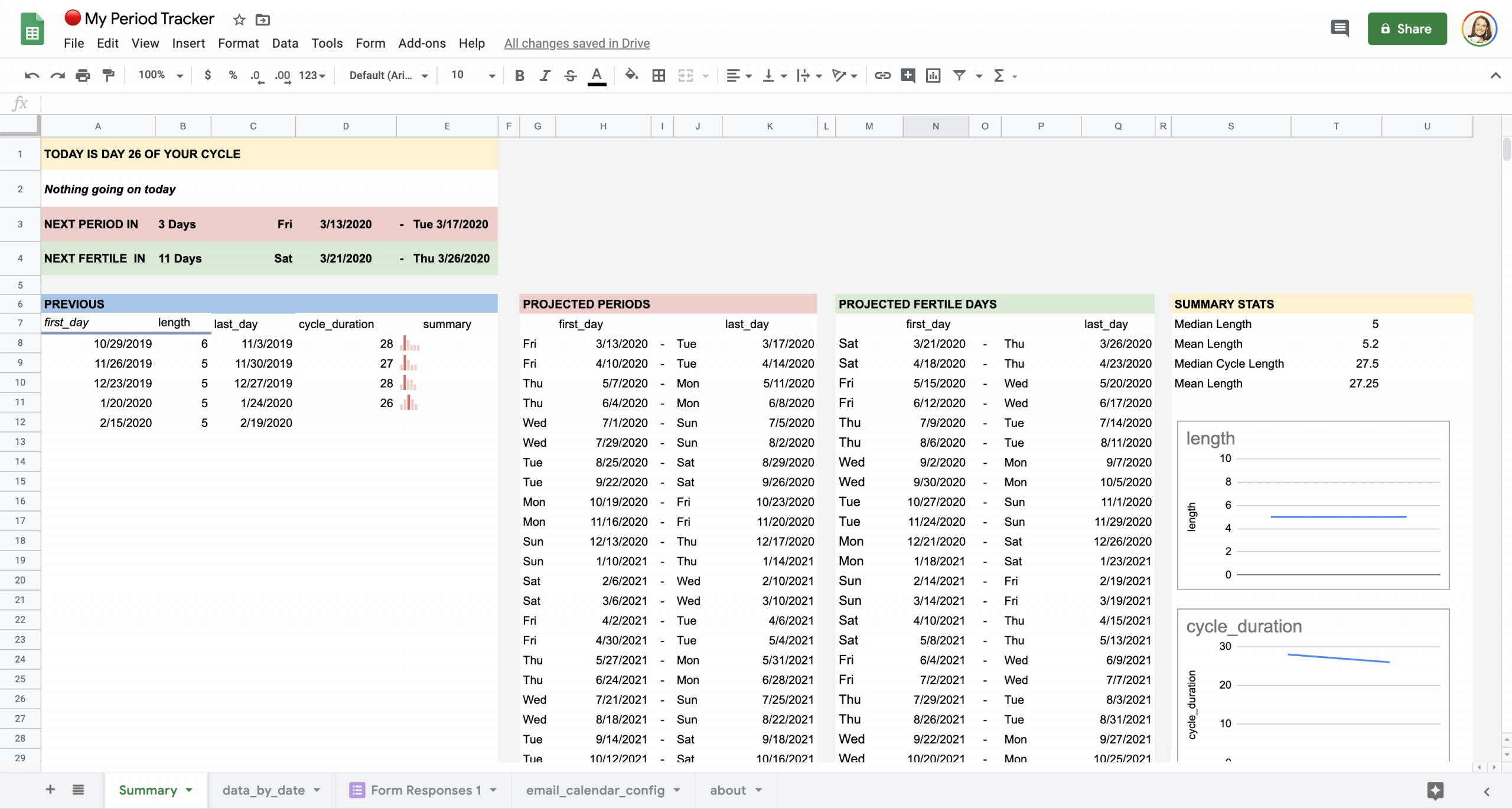 Period Tracking Without The Tracking: A Sheets-Based App By