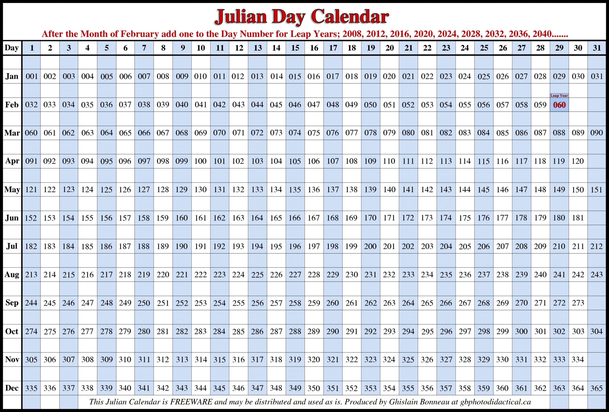 Perfect Julian Calendar 2021