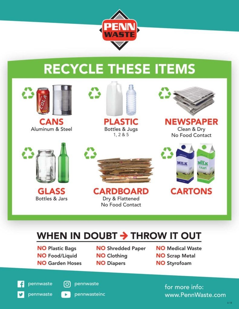 Perfect Recycle Calendar For 2021 Republic Services In New Palestine In