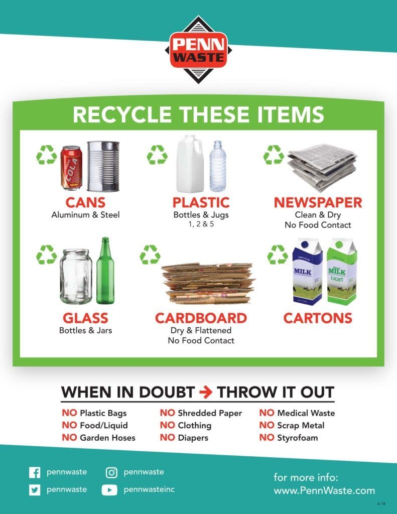 Residential Trash &amp; Recycling Guidelines - Springettsbury