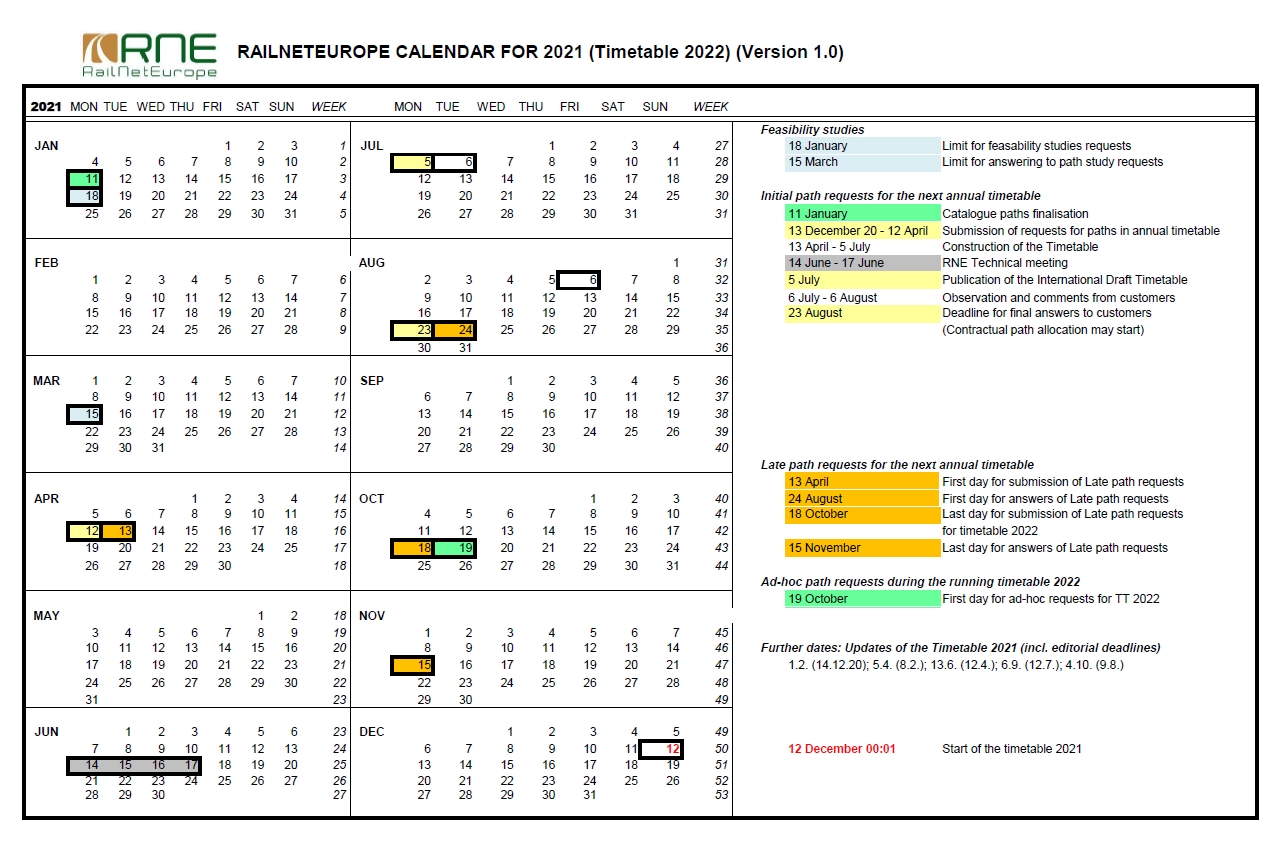 Sales &amp; Timetabling Working Group Approves Timetable