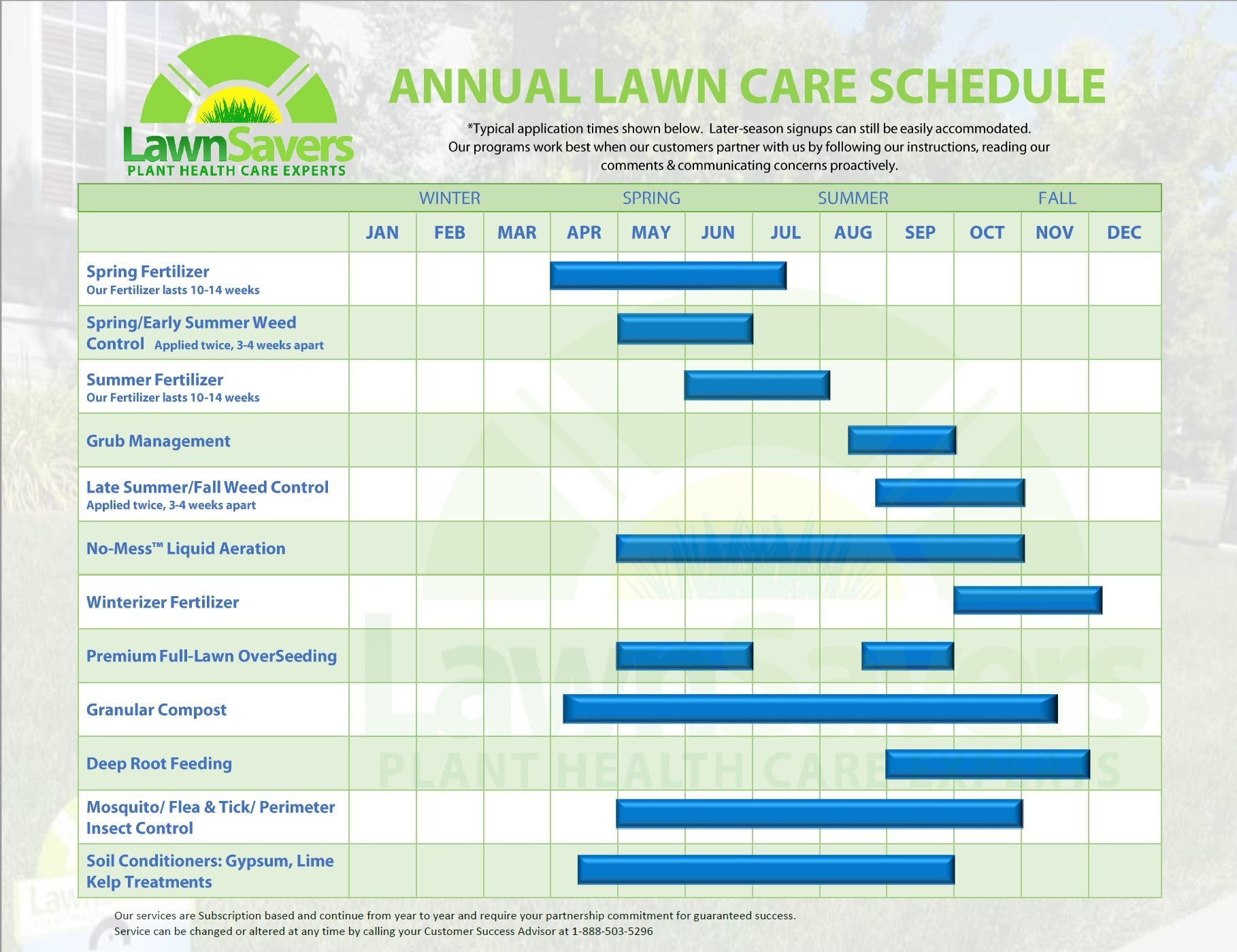 The 2021 Lawn Care Calendar