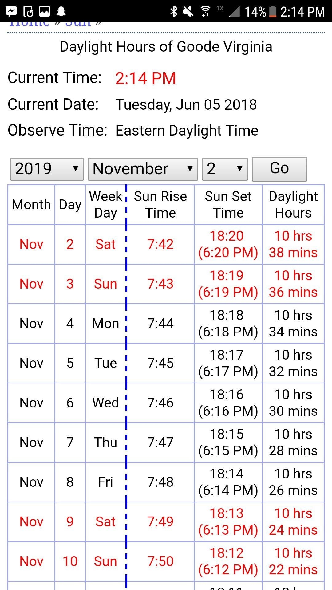 Sunrise And Sunset Times For The Beginning Of November In