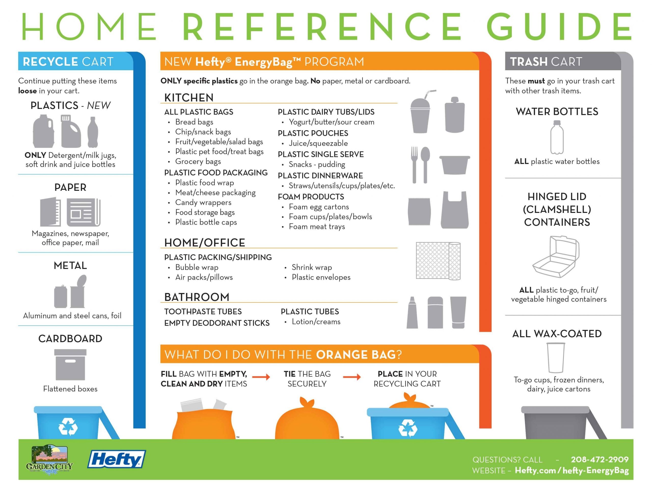 Perfect Republic Services 2021 Recycle Schedule | Get Your Calendar