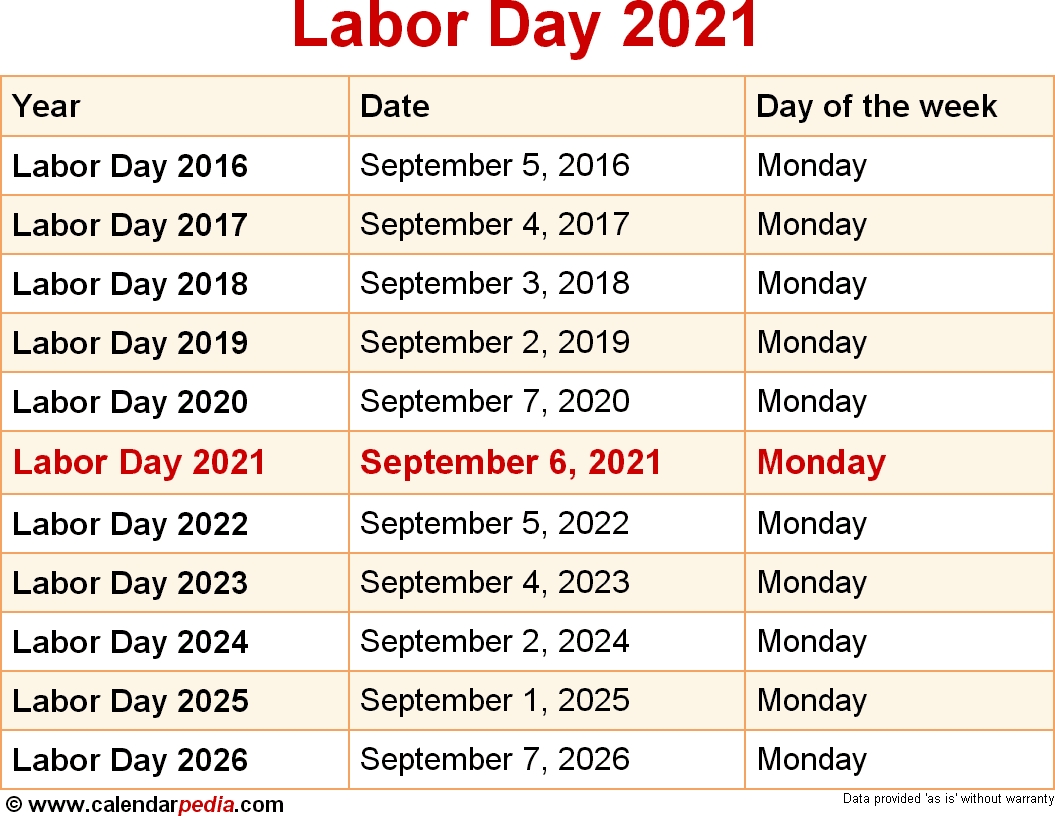 When Is Labor Day 2021?