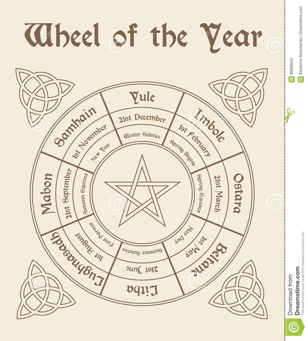 Year Wicca Stock Illustrations – 175 Year Wicca Stock