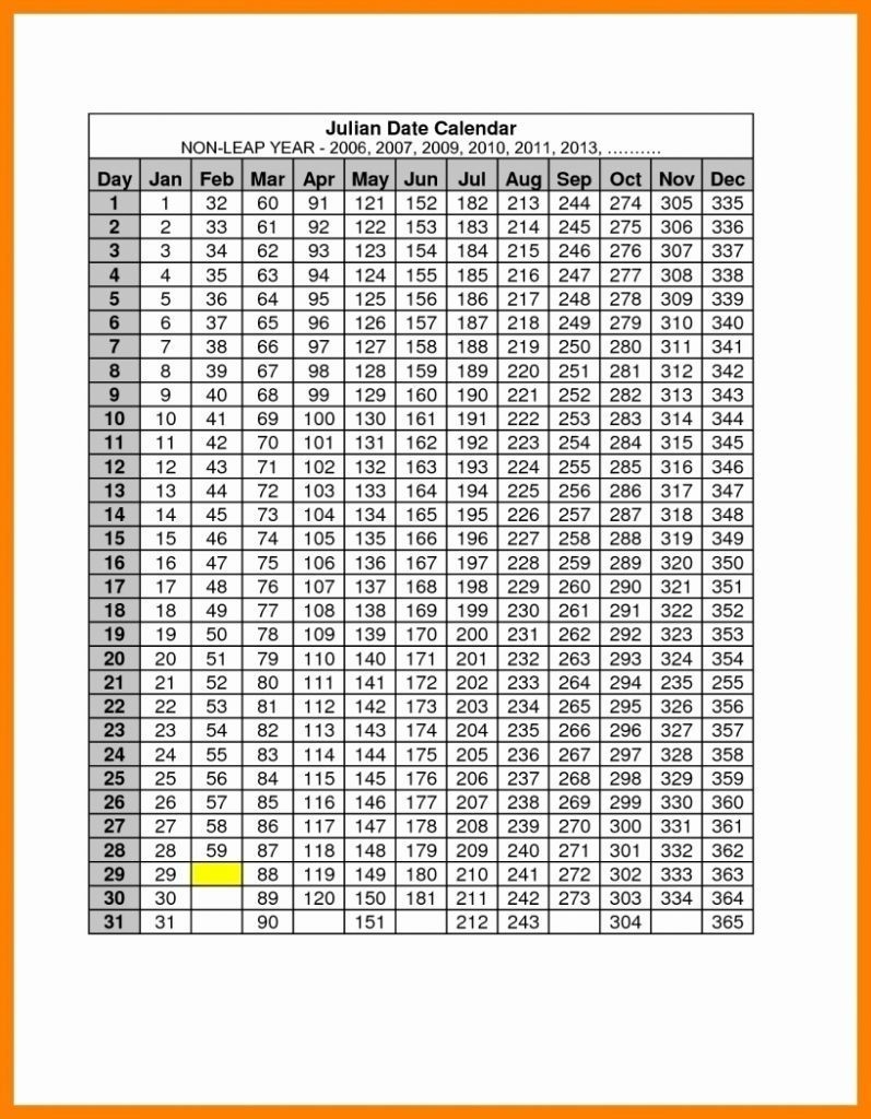 20+ 2019 Julian Calendar - Free Download Printable