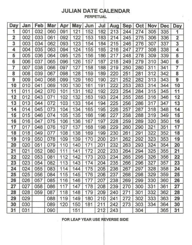 2021 Julian Date Calendar | Printable Calendar Template 2020