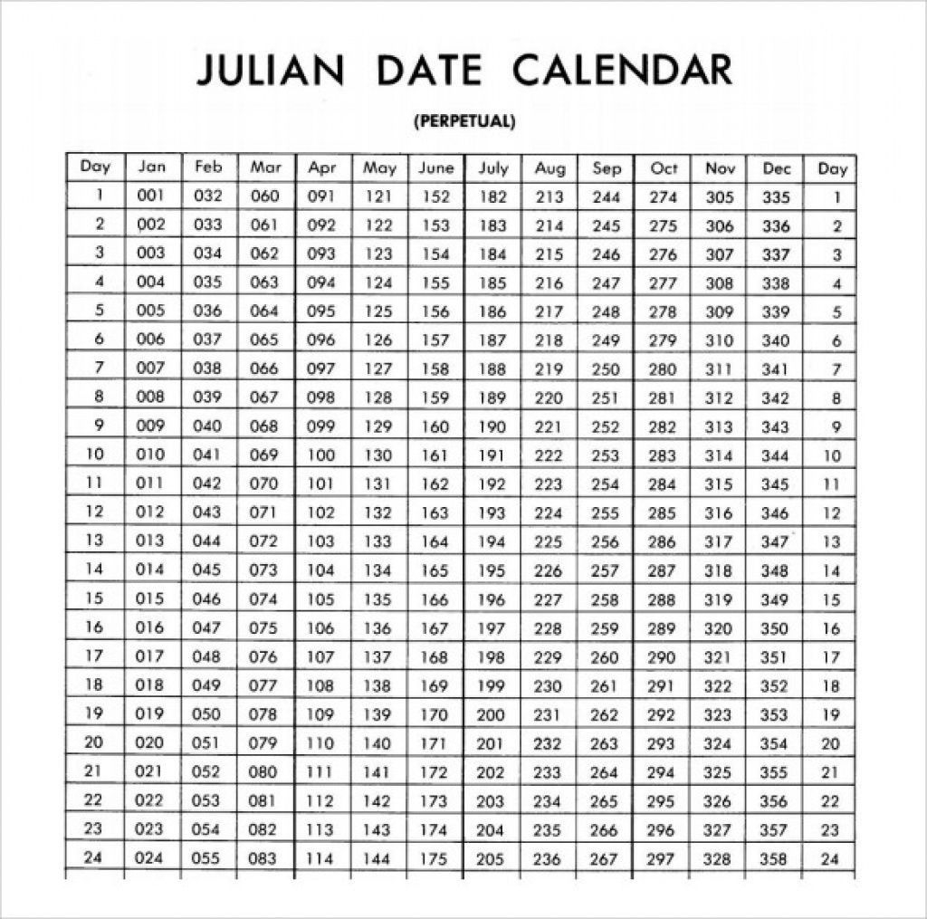 Get 2021 Julian Date Calendar - Best Calendar Example