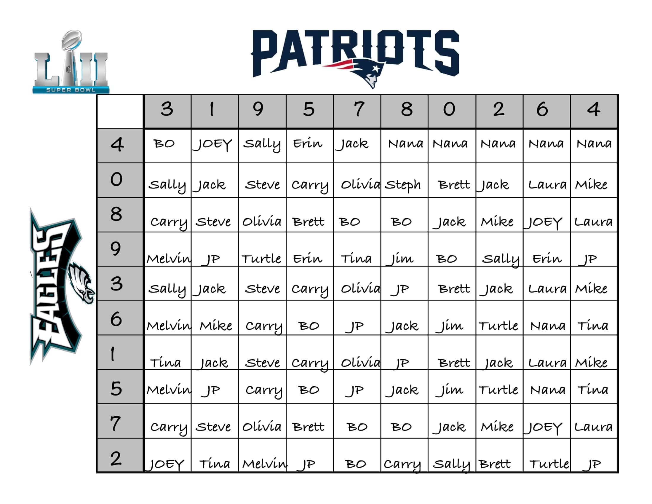 Create Your 2021 Super Bowl Squares Template Printable Get Your