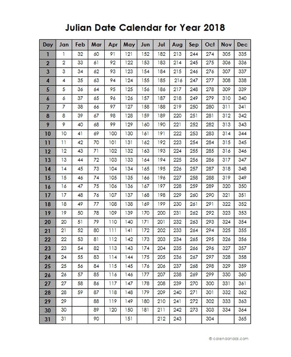 Julian Calendar 2020 Printable | Free Printable Calendar