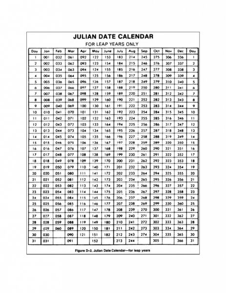 How to Quadax Julian Calendar 2021 Get Your Calendar Printable