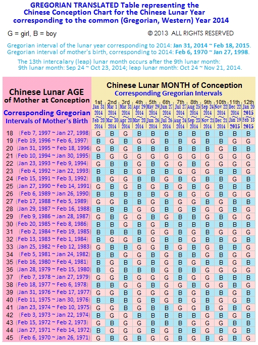 Printable Calendar - Page 3 - Calendar Template 2020