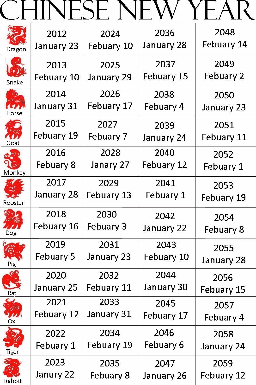 20+ Chinese Lunar Calendar 2021 - Free Download Printable
