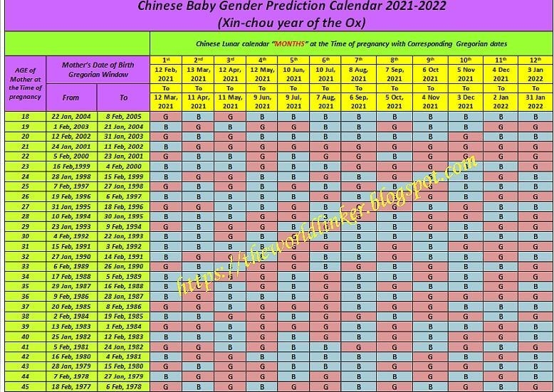 20+ Lunar Calendar 2021 - Free Download Printable Calendar