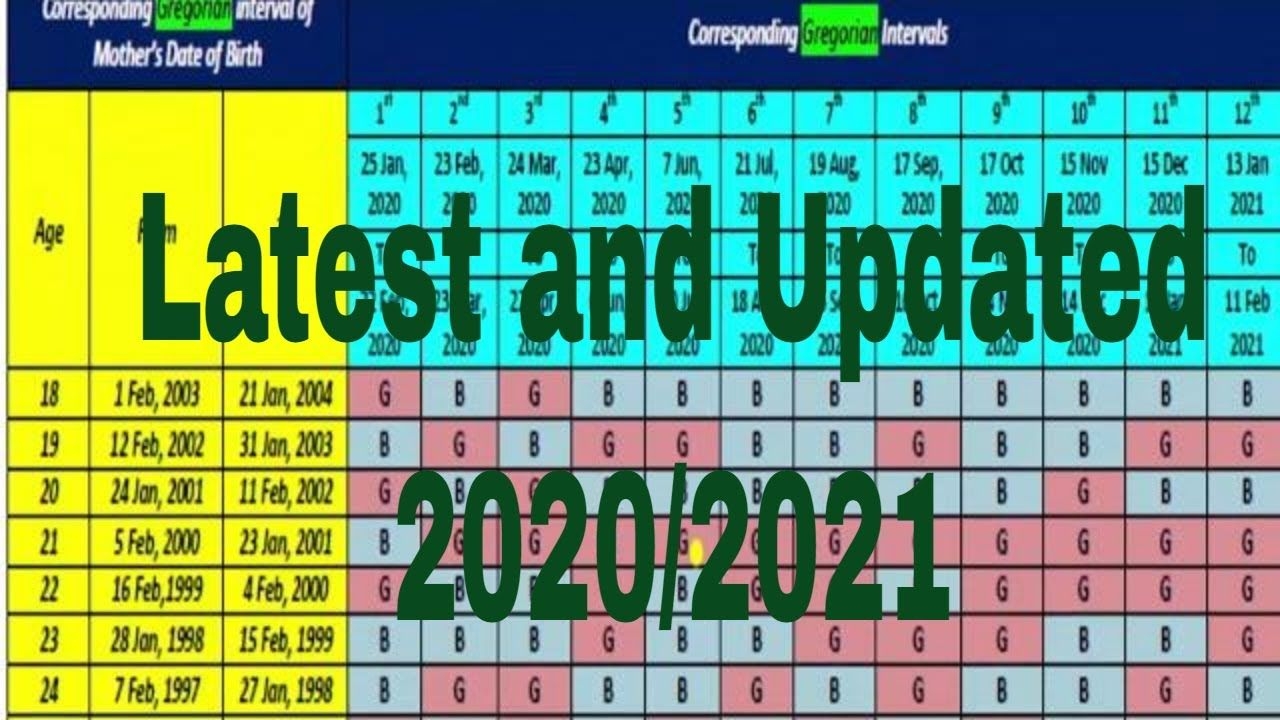 2021 Calendar With Chinese Dates - Nexta