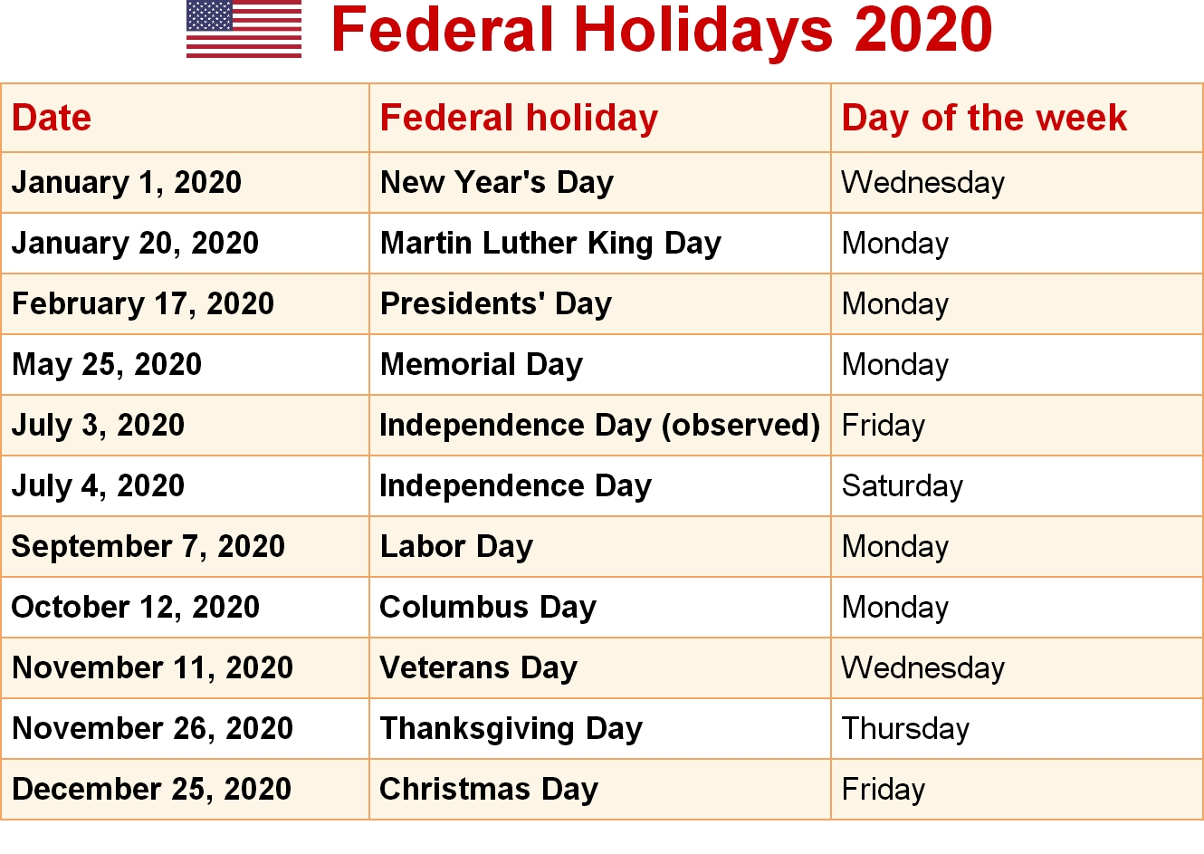 2021 Us Bank Holidays Calendar | Printable March