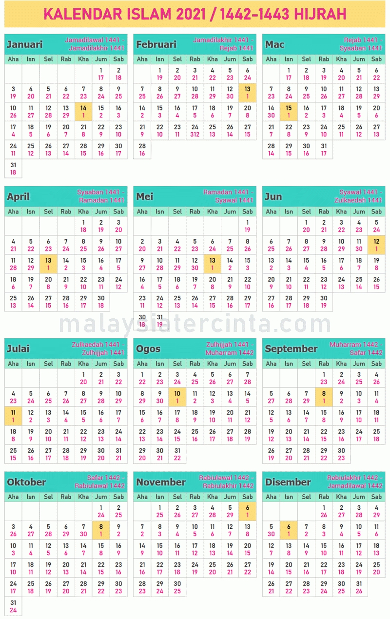 9 Mei 2021 Kalender Islam | Kalender Aug 2021