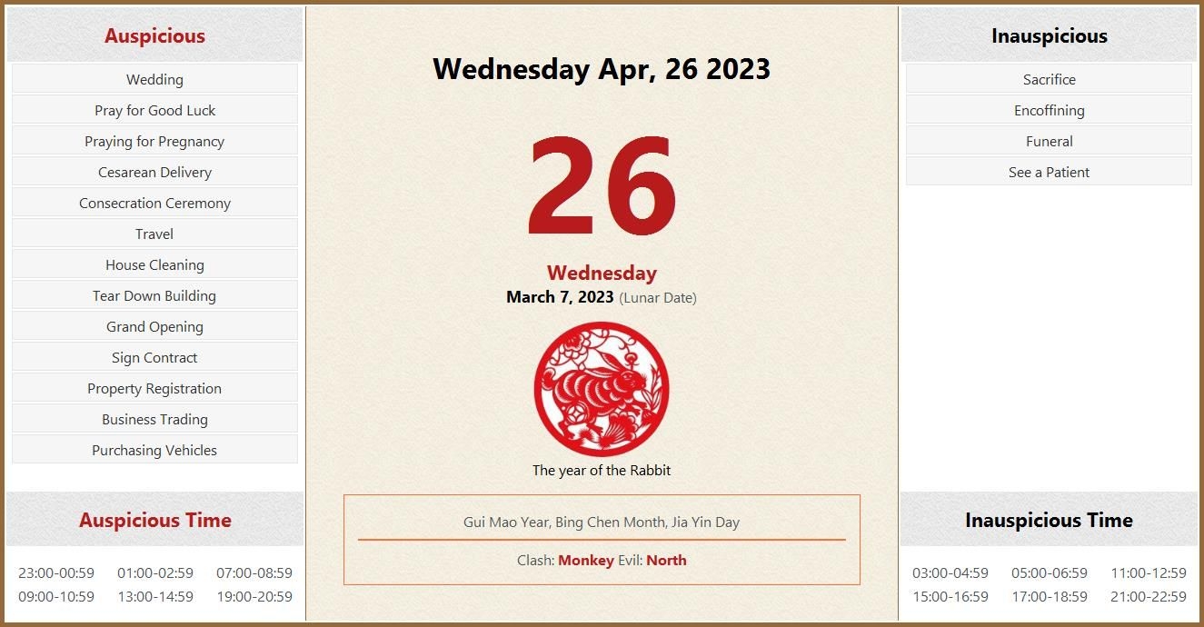 April 26, 2023 Almanac Calendar: Auspicious/Inauspicious