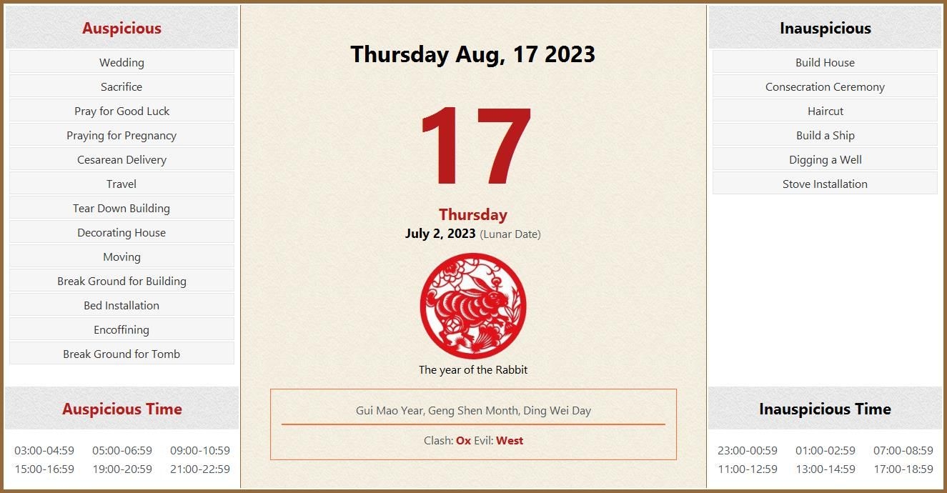 August 17, 2023 Almanac Calendar: Auspicious/Inauspicious