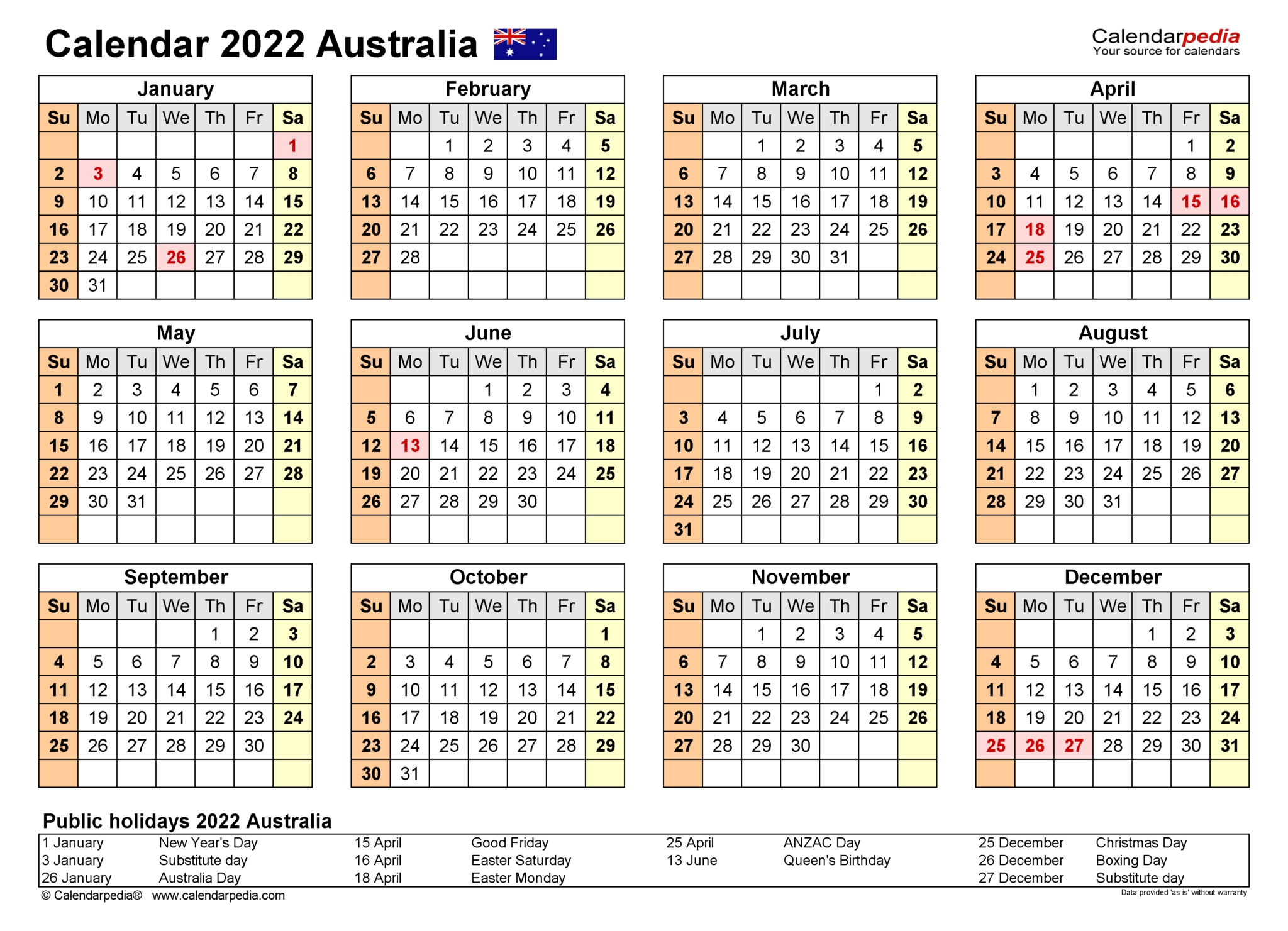 Australia Calendar 2022 - Free Printable Excel Templates