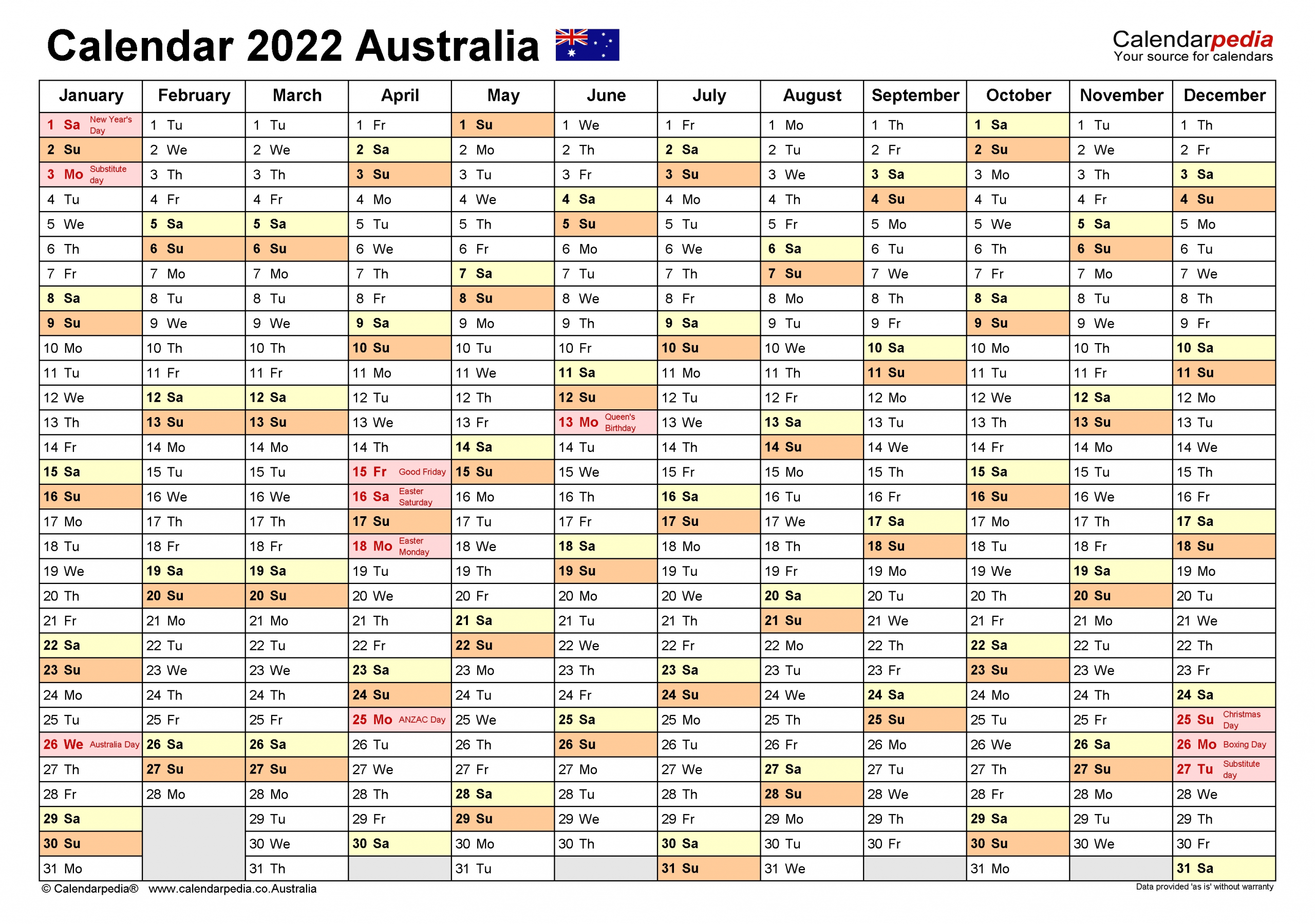 Australia Calendar 2022 - Free Printable Pdf Templates