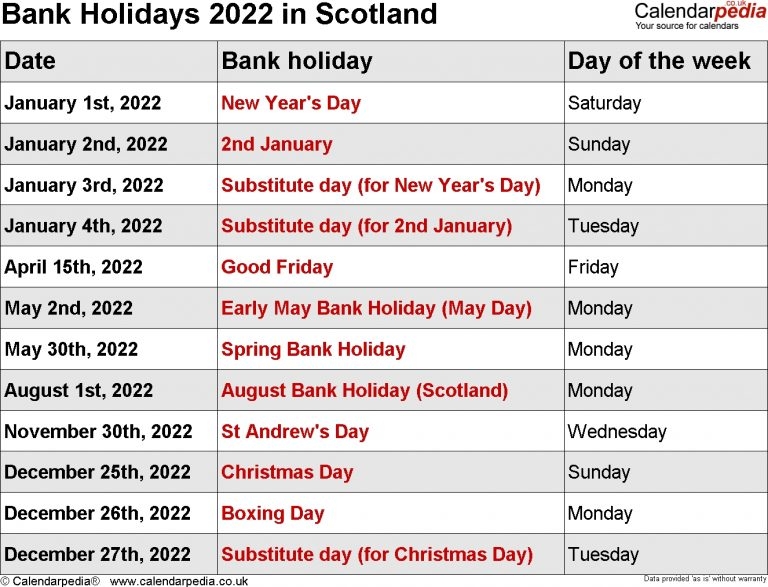 Bank Holidays 2022 In The Uk | Qualads