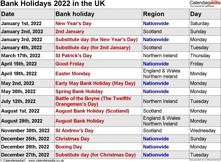 Bank Holidays 2022 In The Uk, With Printable Templates