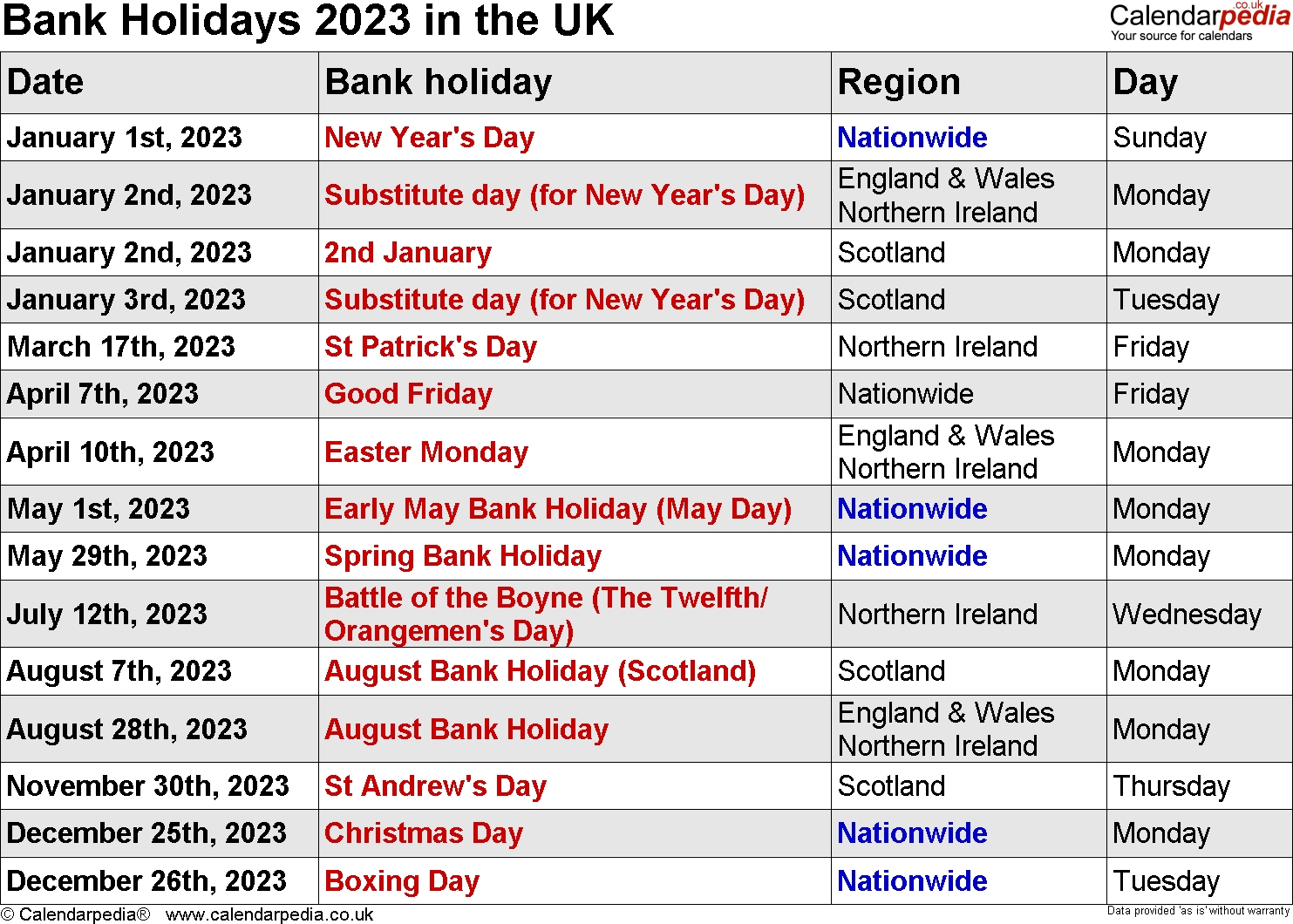 Bank Holidays 2023 In The Uk, With Printable Templates