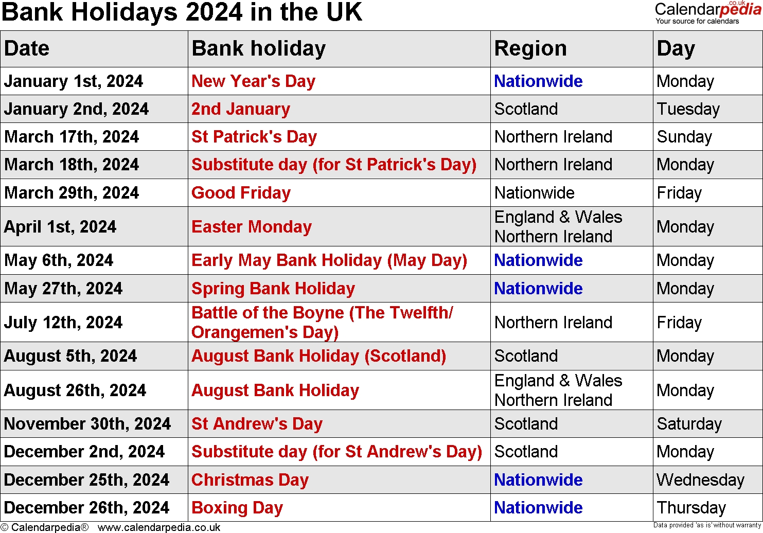 Bank Holidays 2024 In The Uk, With Printable Templates