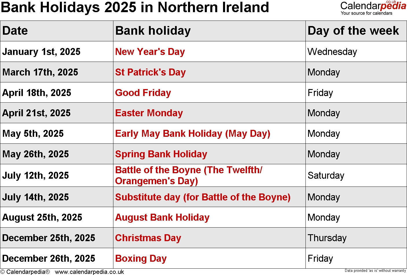 Bank Holidays 2025 In The Uk, With Printable Templates