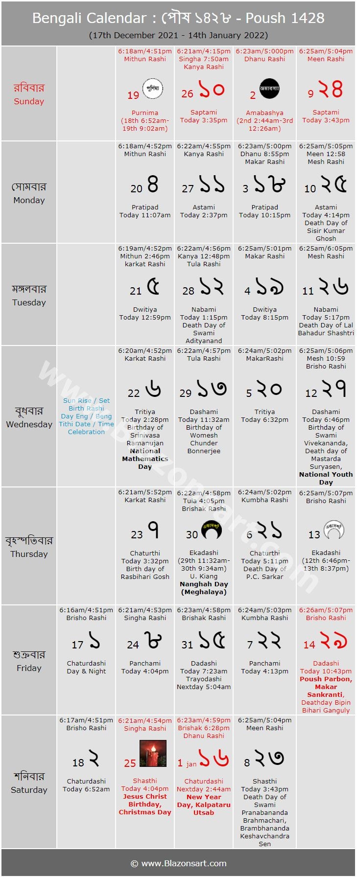 Bengali Calendar - Poush 1428 : বাংলা কালেন্ডার - পৌষ ১৪২৮