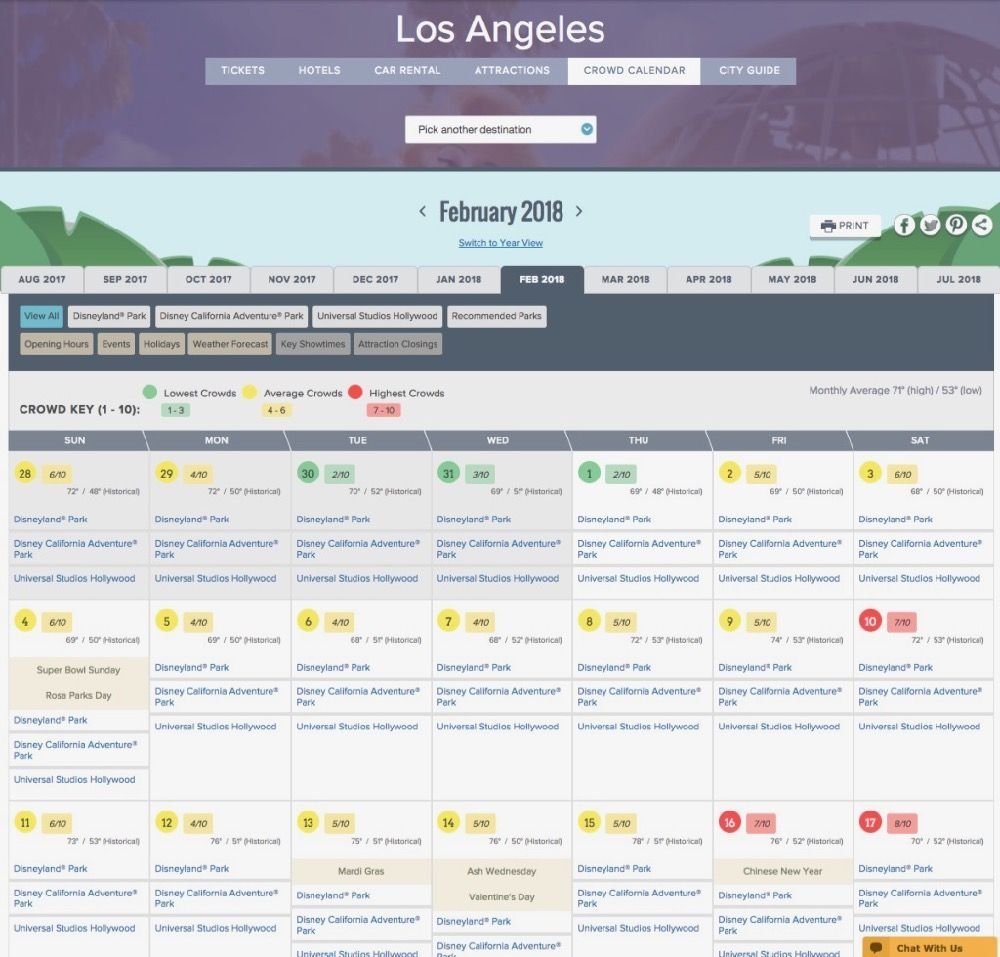 Best Time To Visit Disneyland In 2021 And 2022