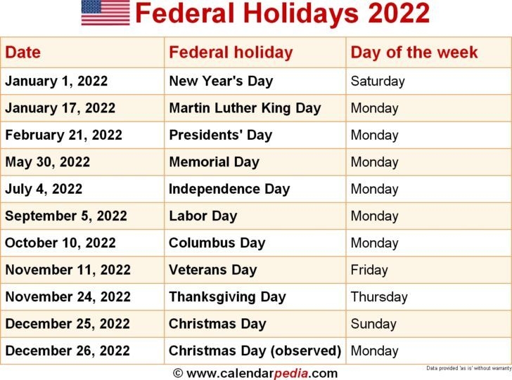 Calendar 2022 Printable With Bank Holidays | Free Letter