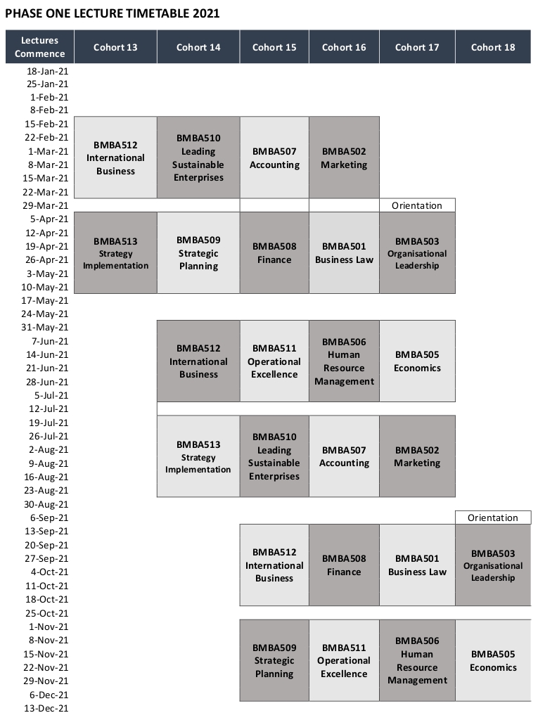 Calendar, Otago Mba, University Of Otago, New Zealand